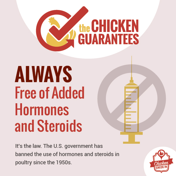 The-Chicken-Guarantees-Always-Free-of-Added-hormones-and-steroids