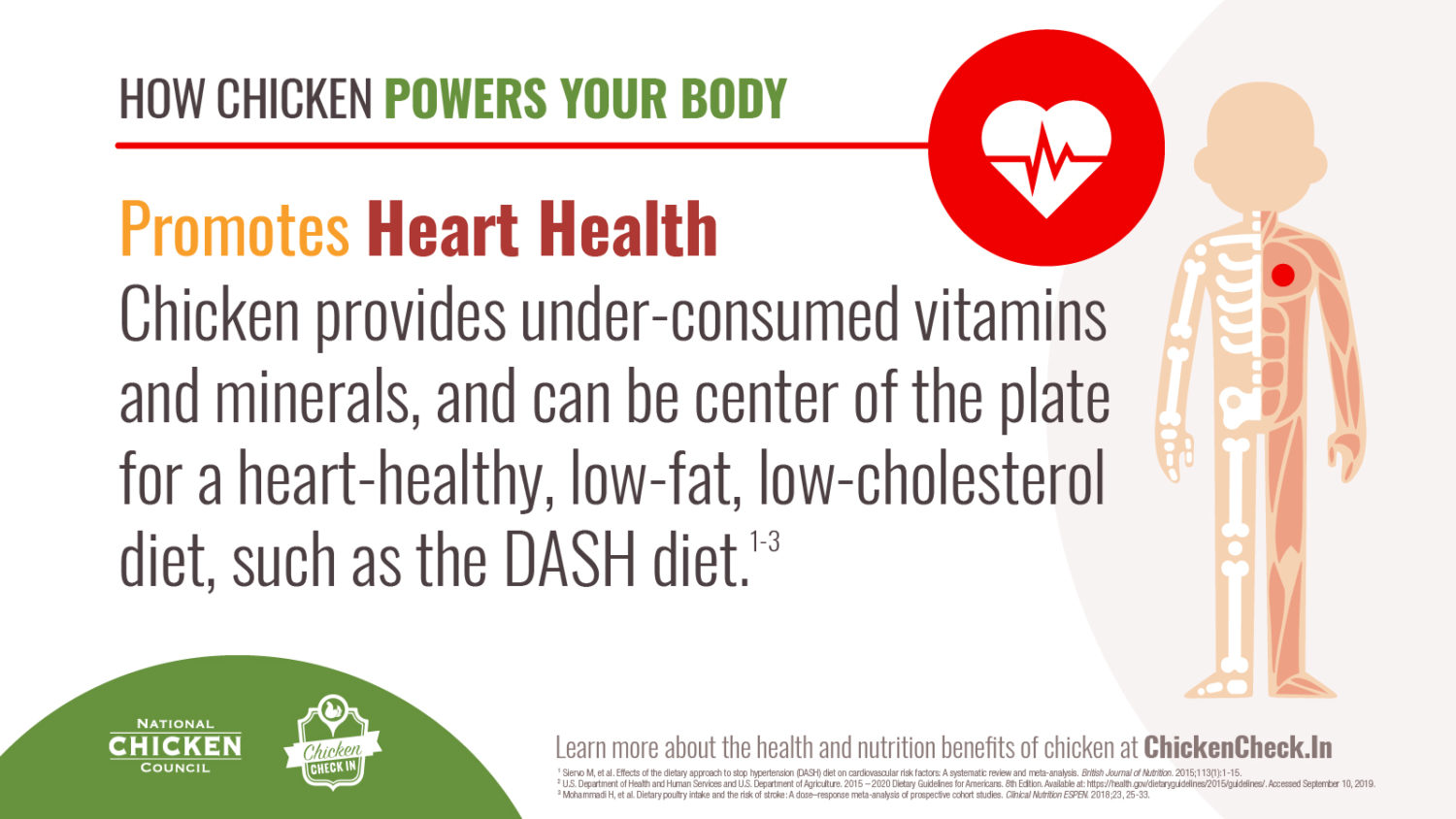 Chicken Promotes Heart Health