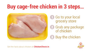 Buy cage-free chicken in 3 steps...