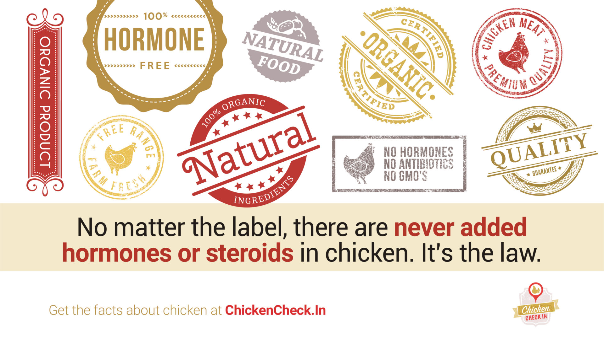 National Nutrition Month 2022: Top Chicken Check In health posts ...