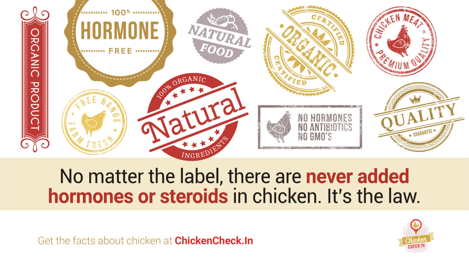 Chicken-CheckIn_Mythbusters_Food-Labels