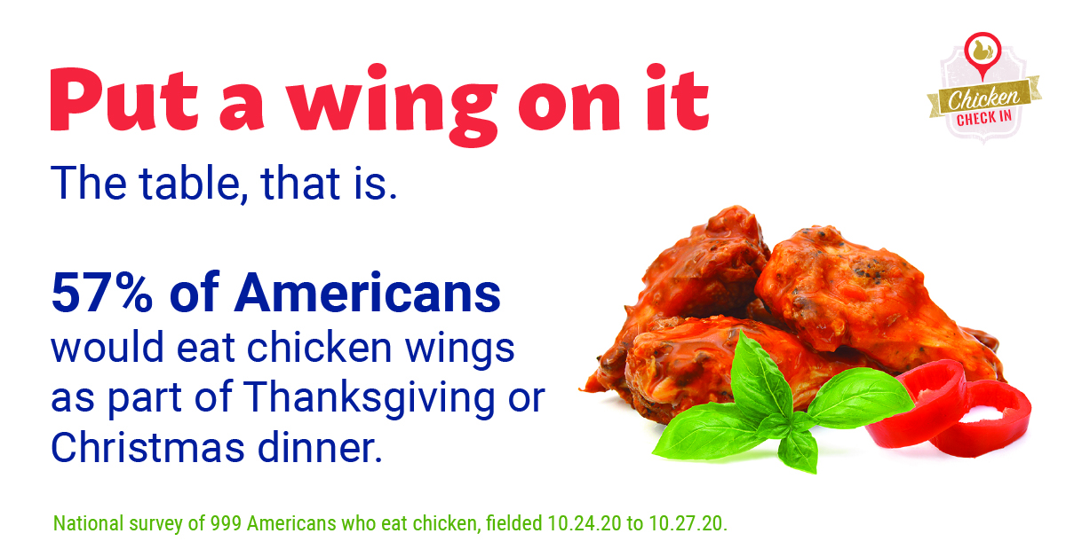 wings-for-holidays